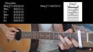 The most frequently used ukulele chords. Chords for Cavetown - Home EASY Guitar Tutorial With ...