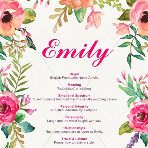 Emily Name Poster Etsy