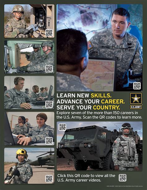 Army Sees Challenges Ahead To Recruiting Future Soldiers Article