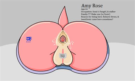 rule 34 amy rose anus ass clitoris cum female fur gaping gaping anus hedgehog lagomorph lil