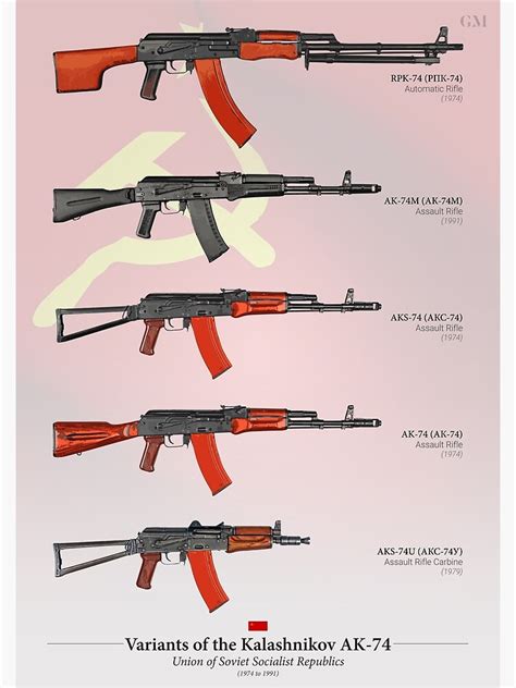 Variants Of The Kalashnikov Ak 74 Poster By Nothinguntried Redbubble