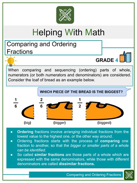 Comparing And Ordering Similar And Dissimilar Fraction 4th Grade Worksheets
