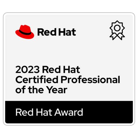 2023 Red Hat Certified Professional Of The Year Credly
