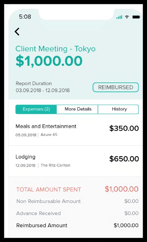 It should give a clear image of how much you are making and how much are your expenses. 6 Best Business Expense Tracker Apps 2019