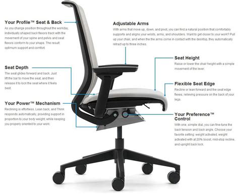 You'll find that it supports your posture without forcing. Amazon.com: Steelcase Think 3D Mesh Fabric Chair, Licorice ...