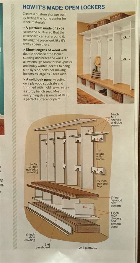 Find out how easy it is to make one of the spaces yourself in your own garage. c26187b72f69a2e6d0bff229a2b3437c.jpg (710×1334) | Diy locker, Mud room storage, Mudroom lockers