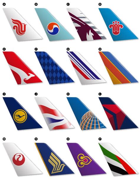 Can You Identify The Airline From Its Logo Airlines Branding