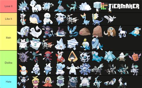 Ice Type Pokémon Tier List Community Rankings Tiermaker