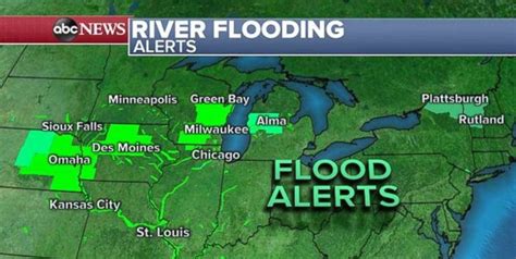 Plains Upper Midwest Dealing With Record Flooding Rest Of Country Quiet Weather Wise Abc News