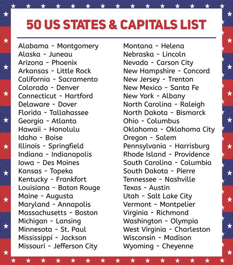 Printable States And Capitals List