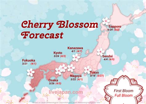 Japan Cherry Blossom 2023 Forecast When And Where To See Sakura In Japan