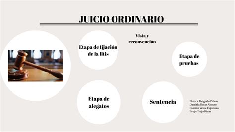 Juicio Ordinario Mercantil By Blanca Delgado On Prezi
