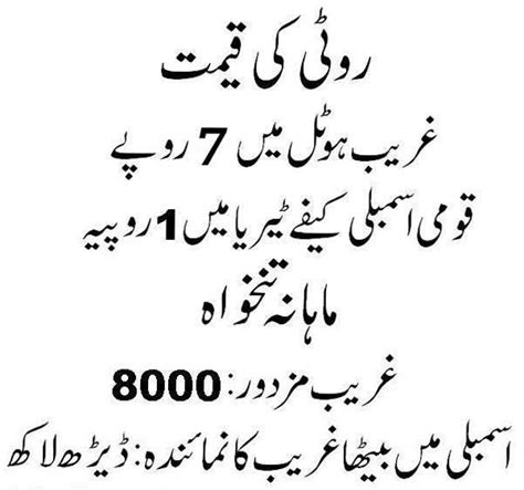 Full Fun Facebook Urdu Question Images