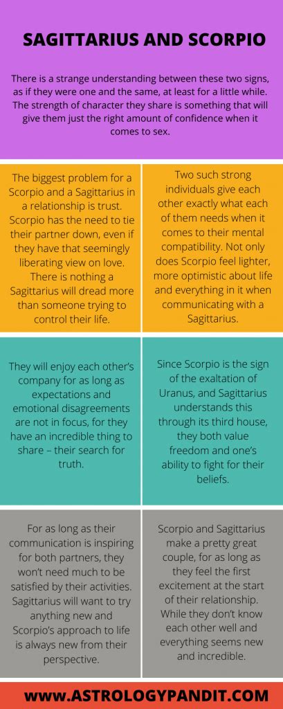 Scorpio man with sagittarius woman. Sagittarius man Scorpio woman Compatibility in love online