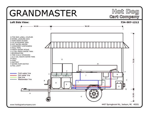 Hot Dog Cart Vending Concession Stand Trailer New Grand Master Model