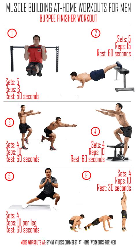 At Home-Workouts-for-Men---Burpee-Finisher-Workout | Home ...