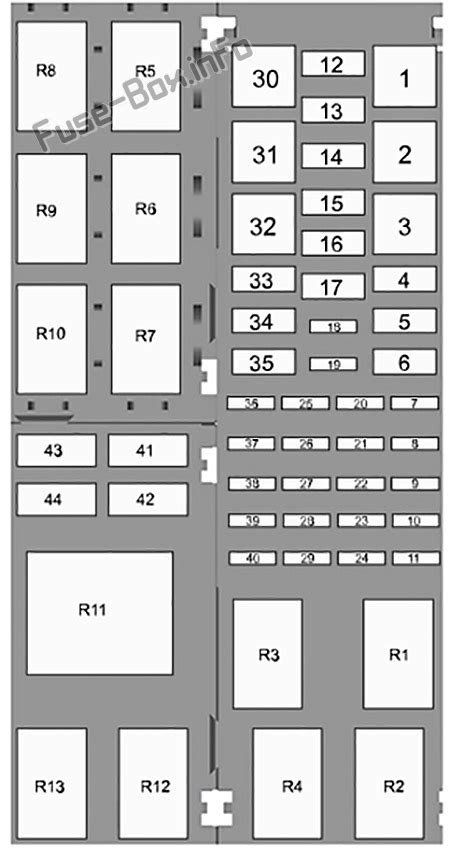 Ford ka fuse box wipersder porsche 959 sorgt heute noch für genauso viele vor staunen offene münder wie 1987. Fuse Box Diagram Ford KA+ (2016-2017)