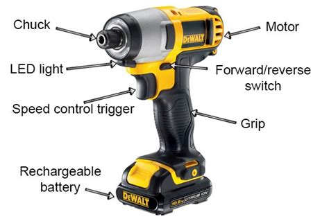 What Are The Basic Parts Of A Cordless Impact Driver Wonkee Donkee Tools