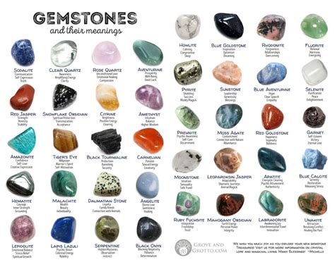 Pin By Lynne Clark On Crystals And Gems Gemstones 925 Sterling Silver