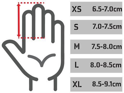How To Measure Hand For Gloves Uk The North Face Men S Unisex Gloves