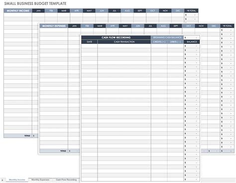 Small Business Budget Template Excel Free - Parahyena.com