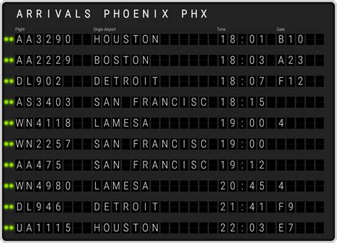 Phoenix Sky Harbor Airport Phx Arrivals And Flight Schedules