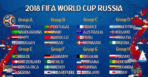 fifa world cup matches 2018 europe