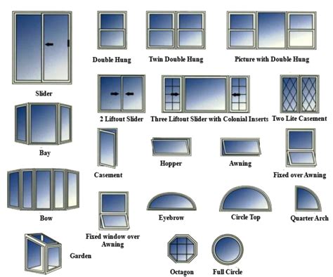 Top 60 Amazing Windows Design Ideas You Want To See Them Engineering
