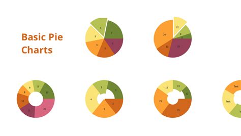 Pie Charts Circle Spoke Diagram Template Pie Chart Software