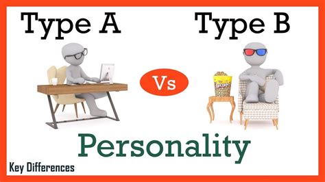 Type A Vs Type B Personality Difference Between Them With Definition Comparison Chart Youtube