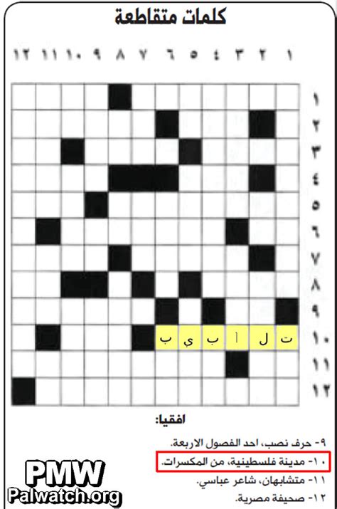 Every single day there is a new crossword puzzle for you to play and solve. PA daily crosswords: Safed and Haifa are Palestinian ...
