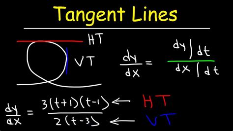 horizontal tangent lines and vertical tangent lines of parametric functions calculus 2 youtube