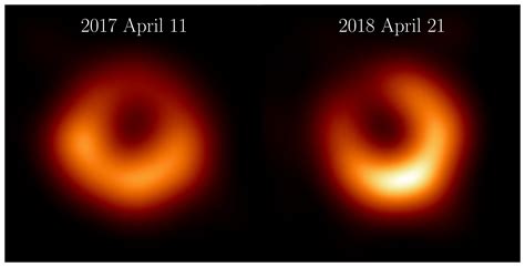 Academia Sinica New Images Of M87 Proof Of A Persistent Black Hole Shadow