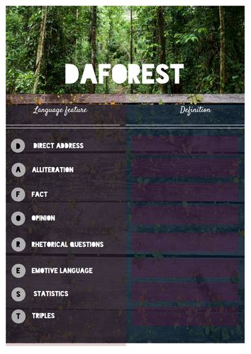 Daforest Poster And Worksheet Teaching Resources