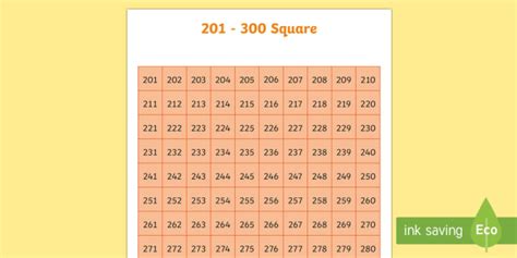 201 300 Square Number Square Hundred Square Number Numbers