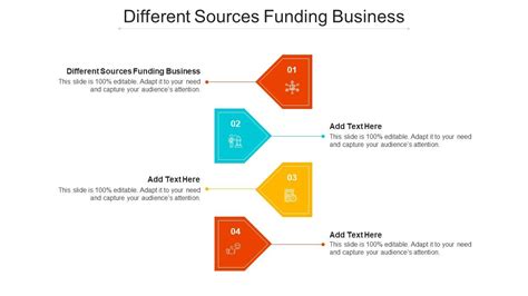 Different Sources Funding Business Ppt Powerpoint Presentation Icon