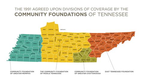 who we serve community foundation of middle tennessee