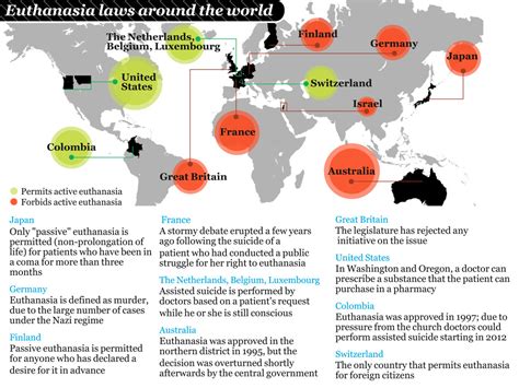 Jul 30, 2021 · la información más completa de eutanasia en abc.es. International Perspectives on Euthanasia | Medical Ethics ...