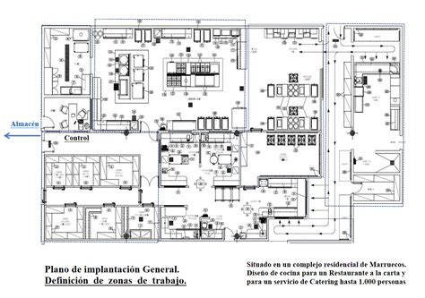 Consulta 427 opiniones sobre mi cocina con puntuación 4 de 5 y clasificado en tripadvisor n.°18 de 990 restaurantes en plano. Como Diseñar Una Cocina Para Restaurante - homify