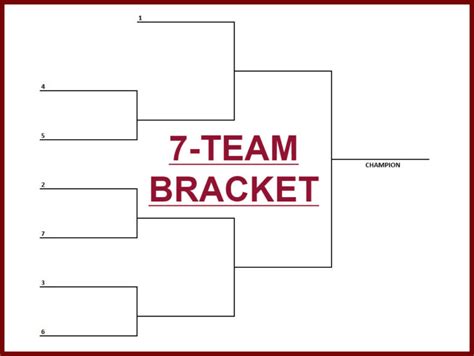 7 Team Bracket Single Elimination Tournament Printable Bracket 2019