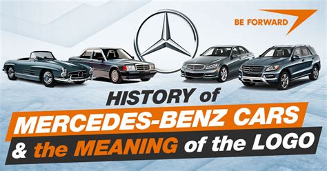 History Of Mercedes Benz Cars And The Meaning Of The Logo