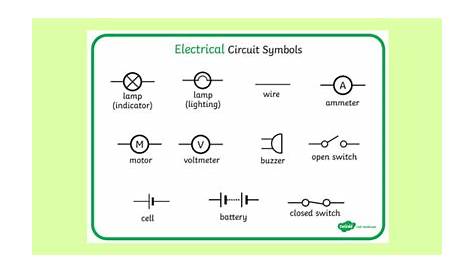 Handy KS2 Electricity Symbols Word Mat - Primary Resource
