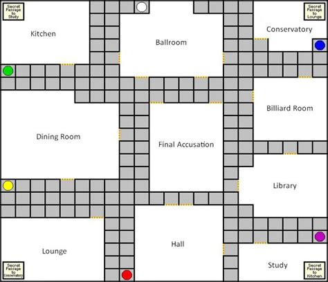Clue Board Template By Soluna17 On Deviantart Clue Board Game Clue