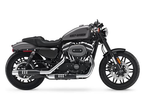 Industrial Gray Denim Black Denim 2018 Sportster Harley