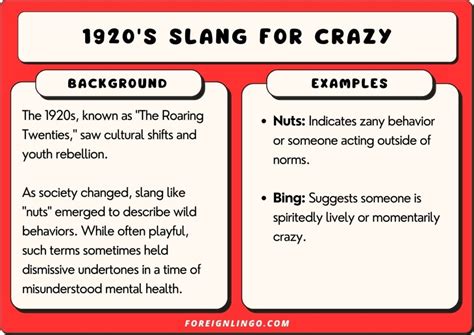 1920s Slang For Crazy Helpful Content Foreign Lingo