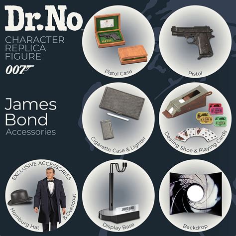 Dr No Figures By Big Chief Studios Available For Pre Order Bond Lifestyle