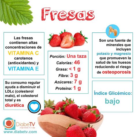 Propiedades Y Beneficios De La Fresa Infografias Infographic Frutas