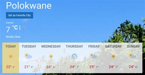 Temperatures In Polokwane Are Expected To Peak At 25 Degrees This Week Review