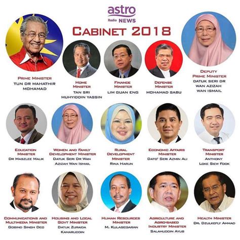New alliance might end pakatan rule in malaysia. PAKATAN HARAPAN | SENARAI MENTERI KABINET 2018 - ♥♥ MAMA ...