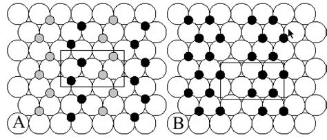 A large number of theoretical studies. CVD Alumina